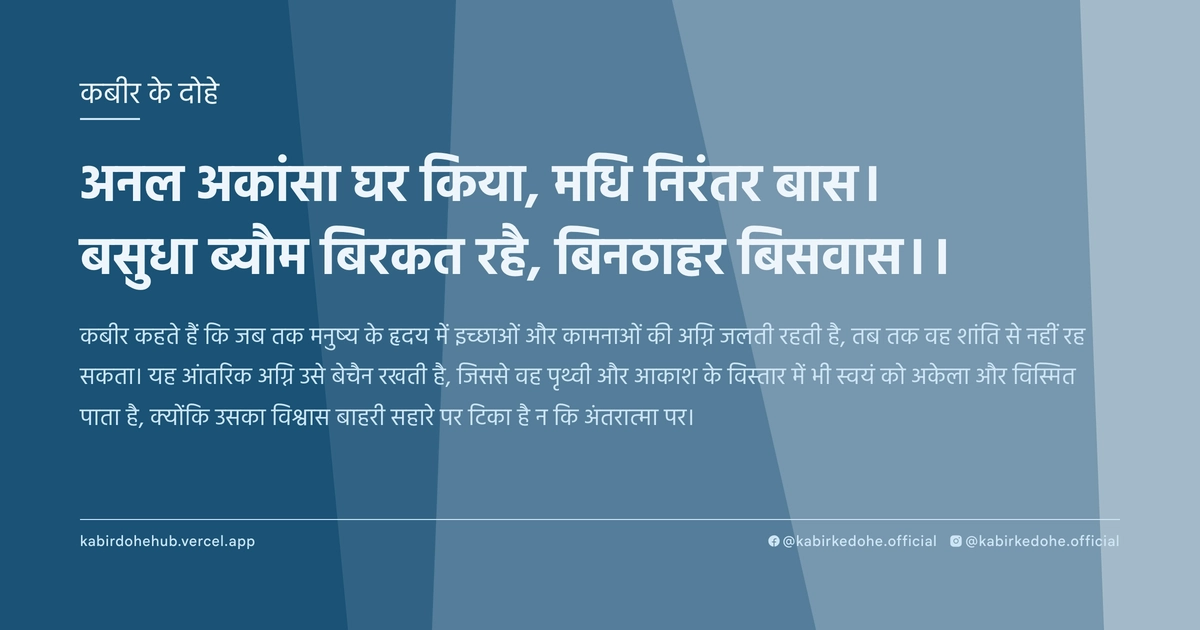 अनल अकांसा घर किया, मधि निरंतर बास। बसुधा ब्‍यौम बिरकत रहै, बिनठाहर बिसवास।।