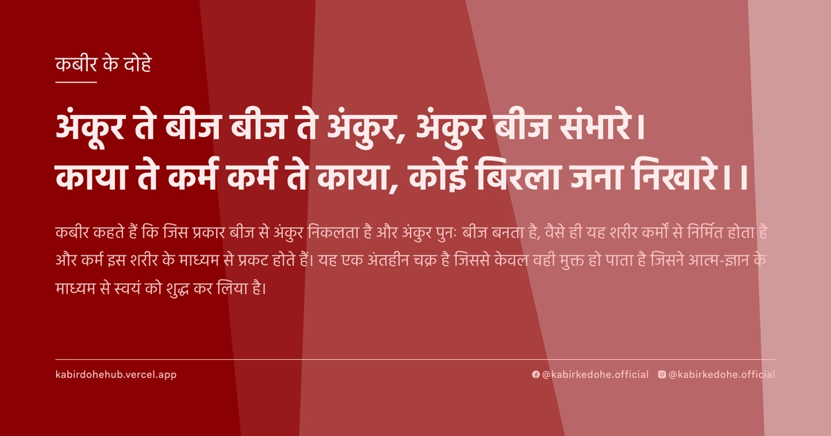 अंकूर ते बीज बीज ते अंकुर, अंकुर बीज संभारे। काया ते कर्म कर्म ते काया, कोई बिरला जना निखारे।।