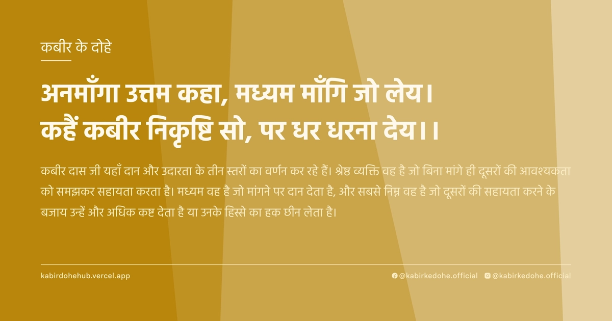 अनमाँगा उत्तम कहा, मध्यम माँगि जो लेय। कहैं कबीर निकृष्टि सो, पर धर धरना देय।।