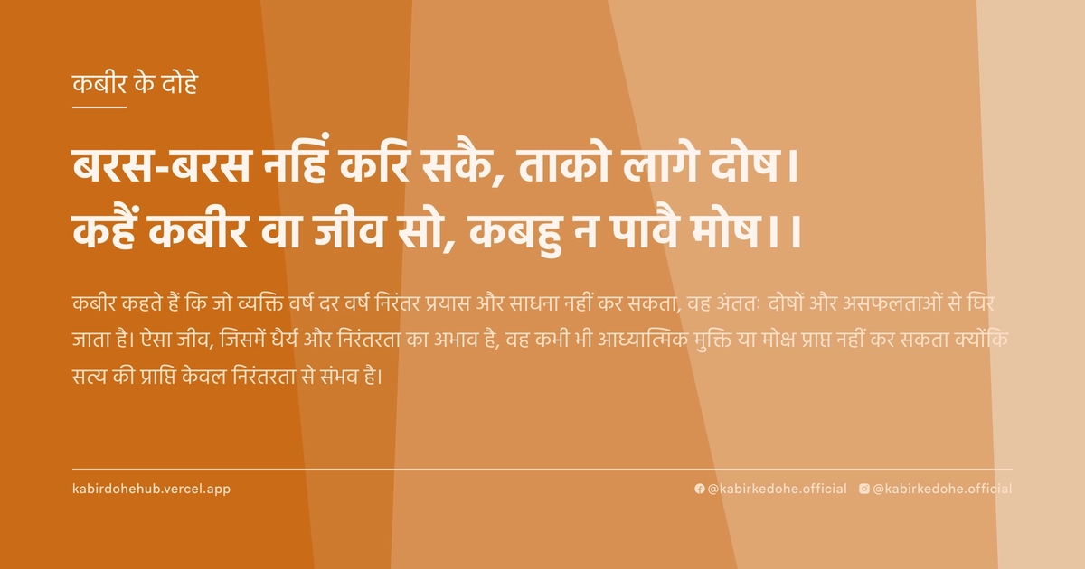 बरस-बरस नहिं करि सकै, ताको लागे दोष। कहैं कबीर वा जीव सो, कबहु न पावै मोष।।