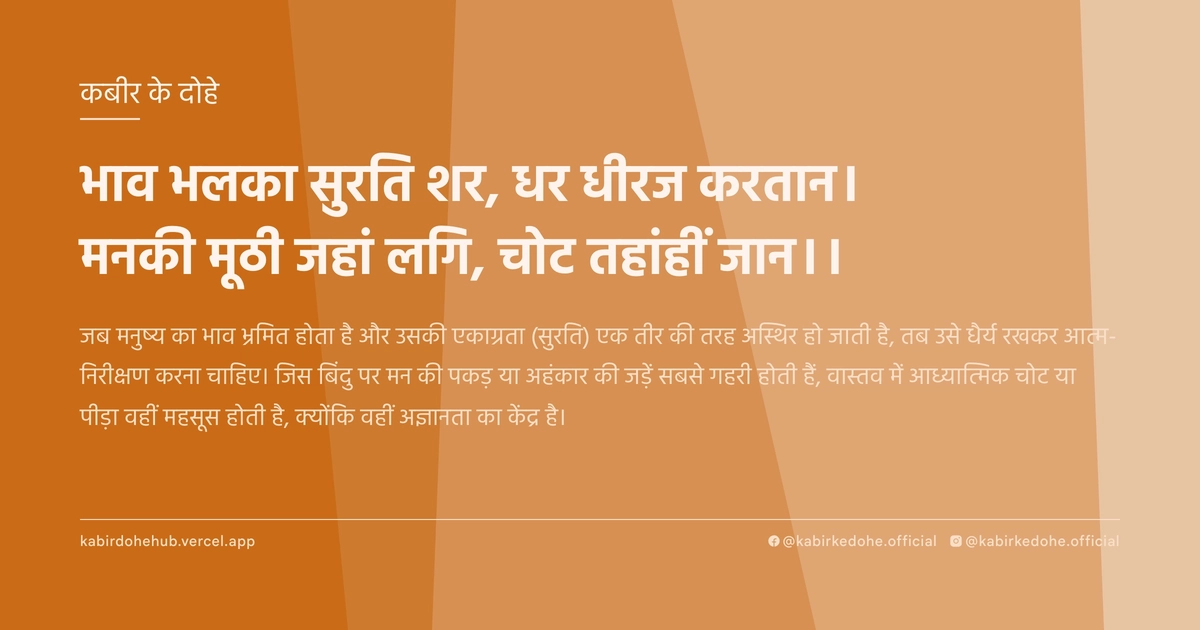 भाव भलका सुरति शर, धर धीरज करतान। मनकी मूठी जहां लगि, चोट तहांहीं जान।।