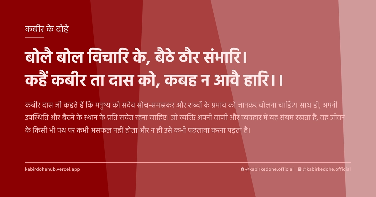 बोलै बोल विचारि के, बैठे ठौर संभारि। कहैं कबीर ता दास को, कबह न आवै हारि।।