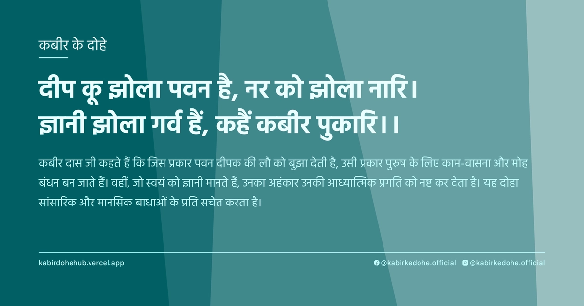 दीप कू झोला पवन है, नर को झोला नारि। ज्ञानी झोला गर्व हैं, कहैं कबीर पुकारि।।