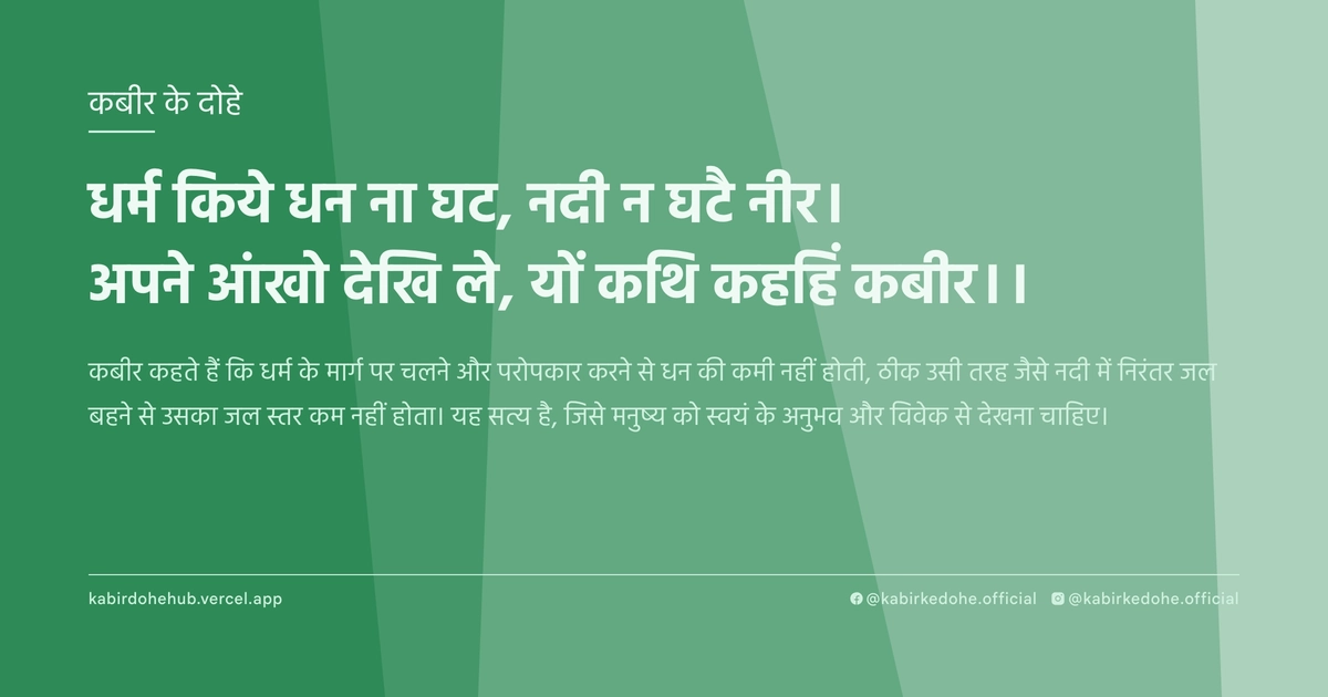 धर्म किये धन ना घट, नदी न घटै नीर। अपने आंखो देखि ले, यों कथि कहहिं कबीर।।