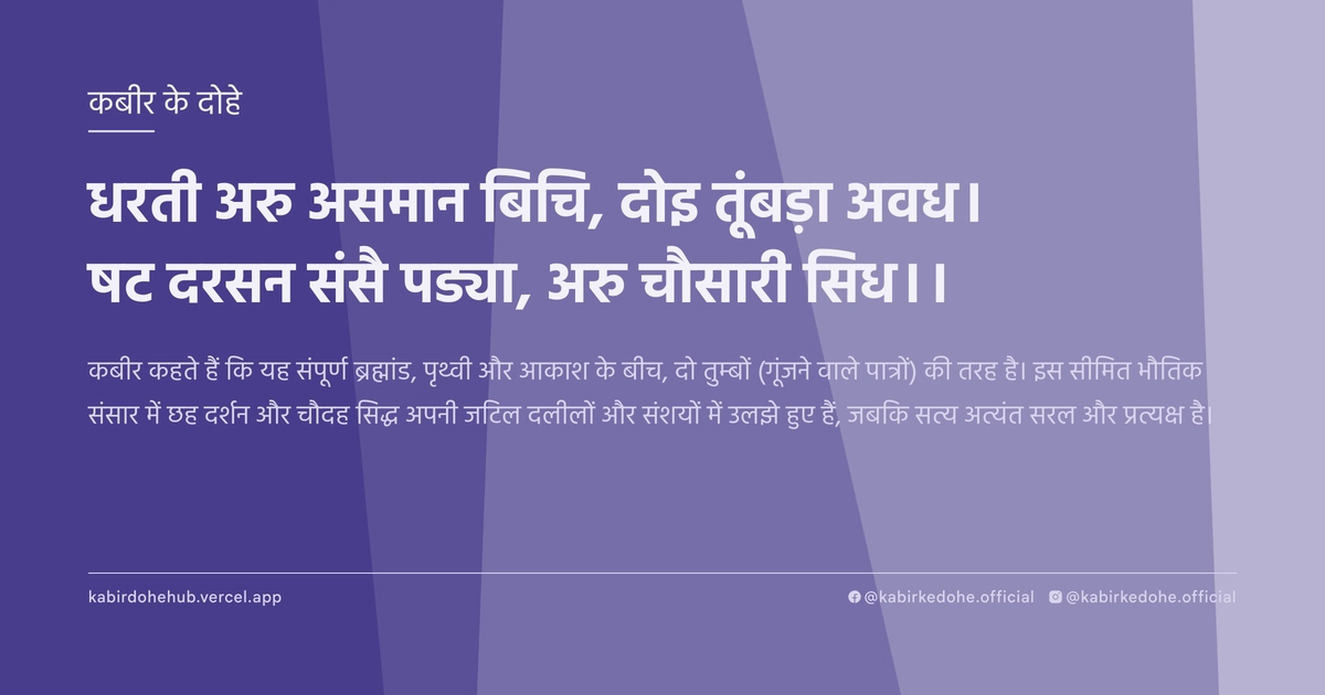 धरती अरु असमान बिचि, दोइ तूंबड़ा अवध। षट दरसन संसै पड्या, अरु चौसारी सिध।।
