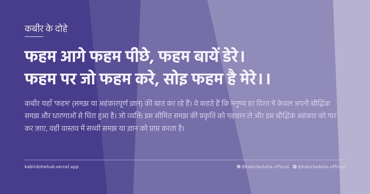 फहम आगे फहम पीछे, फहम बायें डेरे। फहम पर जो फहम करे, सोइ फहम है मेरे।।