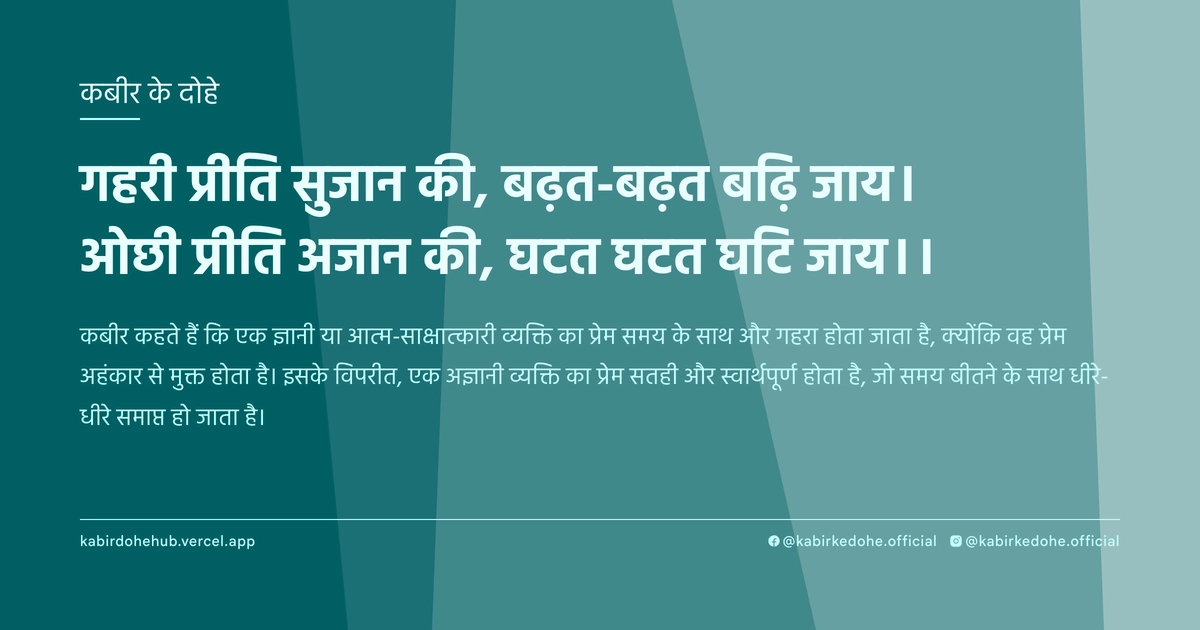 गहरी प्रीति सुजान की, बढ़त-बढ़त बढ़ि जाय। ओछी प्रीति अजान की, घटत घटत घटि जाय।।