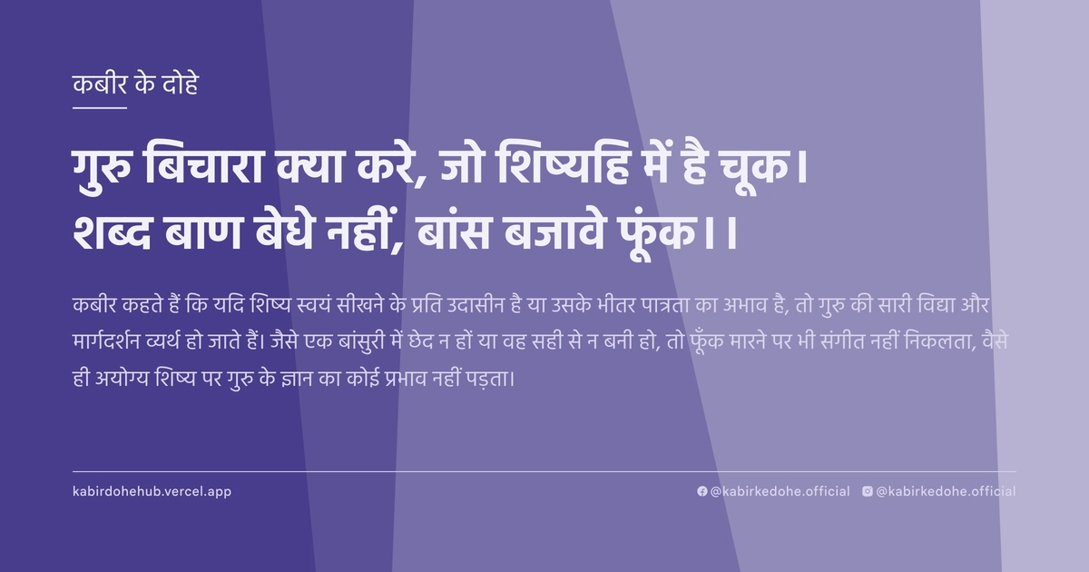 गुरु बिचारा क्या करे, जो शिष्यहि में है चूक। शब्द बाण बेधे नहीं, बांस बजावे फूंक।।