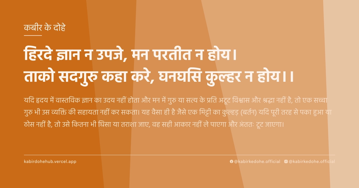हिरदे ज्ञान न उपजे, मन परतीत न होय। ताको सदगुरु कहा करे, घनघसि कुल्‍हर न होय।।