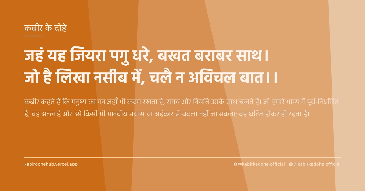 जहं यह जियरा पगु धरे, बखत बराबर साथ। जो है लिखा नसीब में, चलै न अविचल बात।।