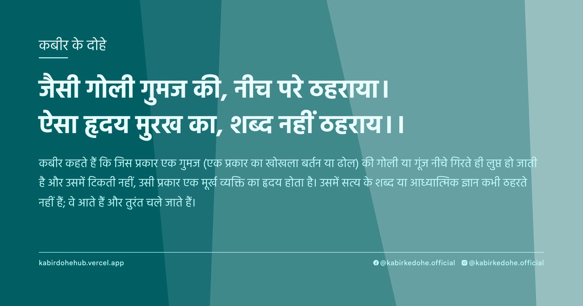 जैसी गोली गुमज की, नीच परे ठहराया। ऐसा हृदय मुरख का, शब्‍द नहीं ठहराय।।