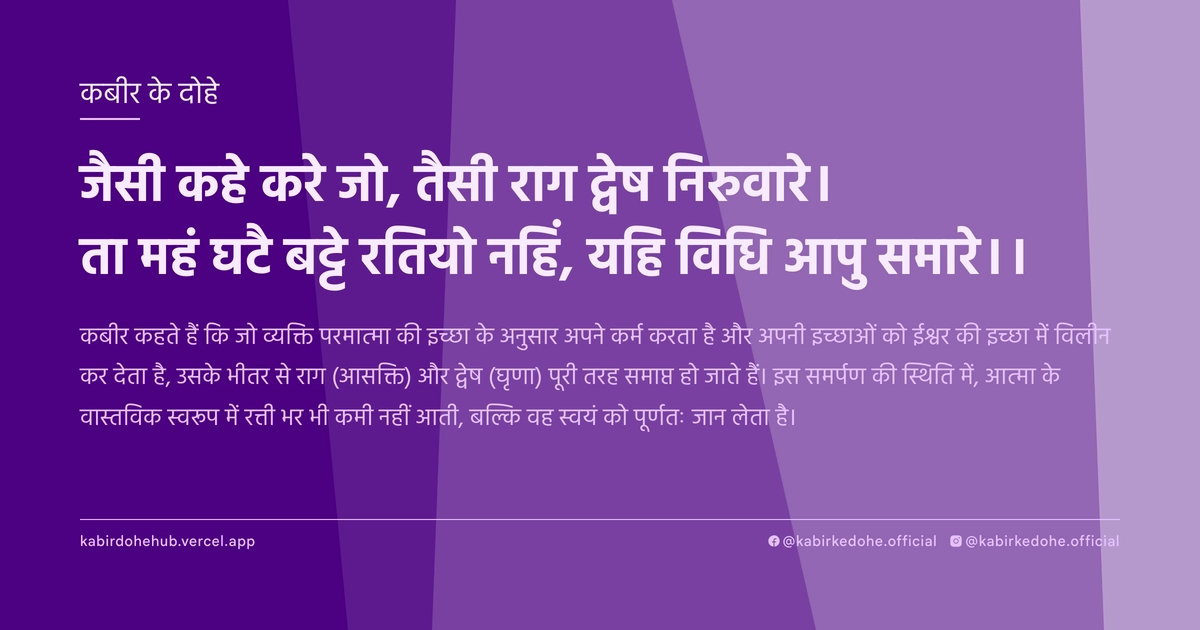 जैसी कहे करे जो, तैसी राग द्वेष निरुवारे। ता महं घटै बट्टे रतियो नहिं, यहि विधि आपु समारे।।