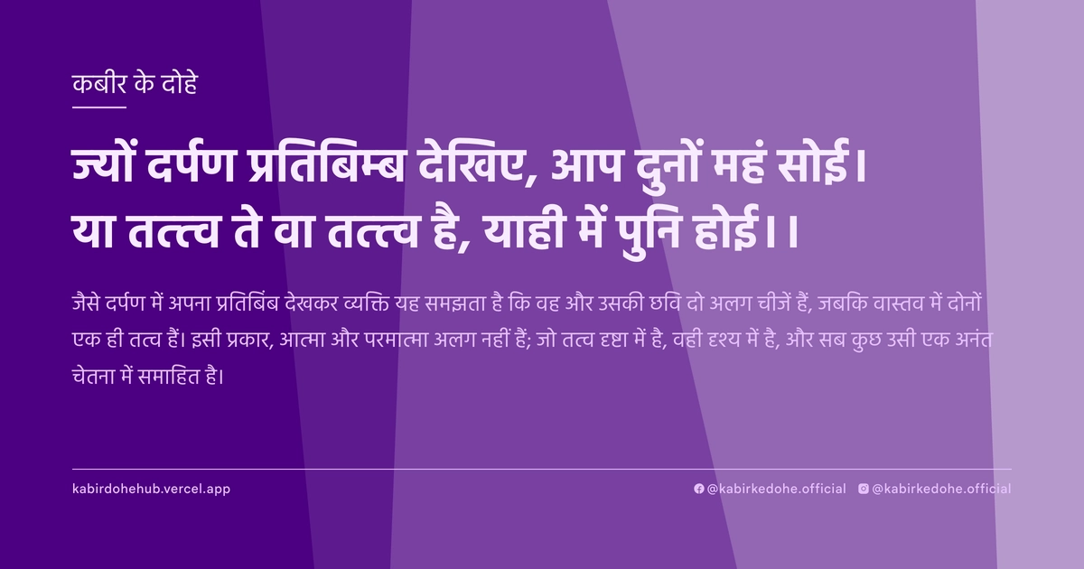 ज्‍यों दर्पण प्रतिबिम्‍ब देखिए, आप दुनों महं सोई। या तत्त्‍व ते वा तत्त्‍व है, याही में पुनि होई।।