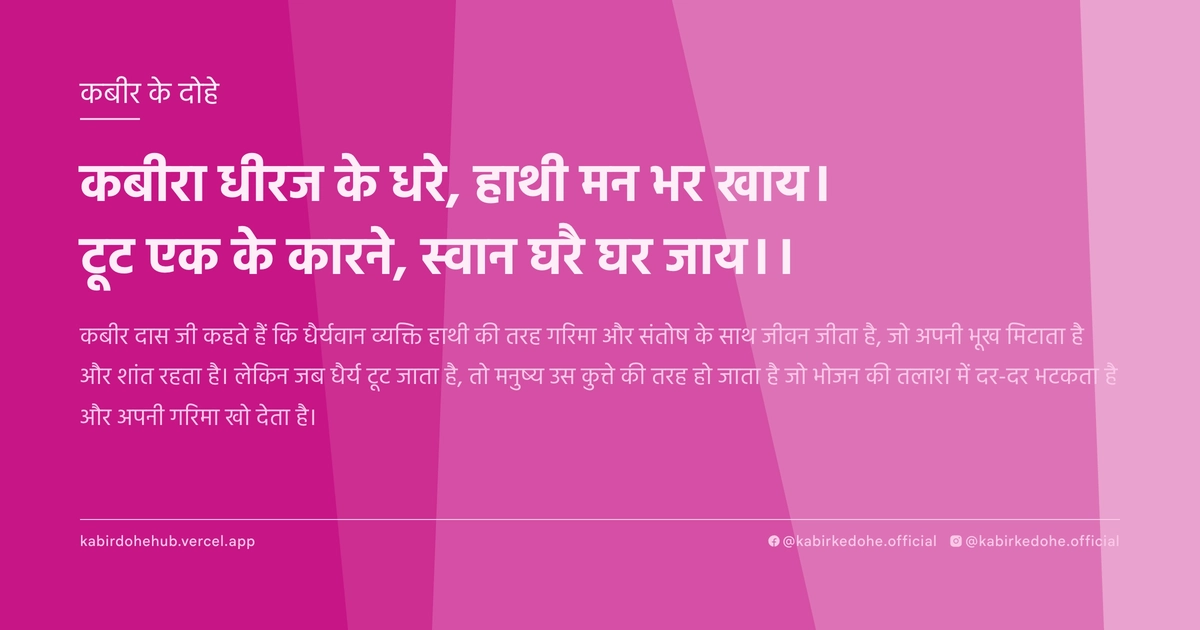 कबीरा धीरज के धरे, हाथी मन भर खाय। टूट एक के कारने, स्वान घरै घर जाय।।