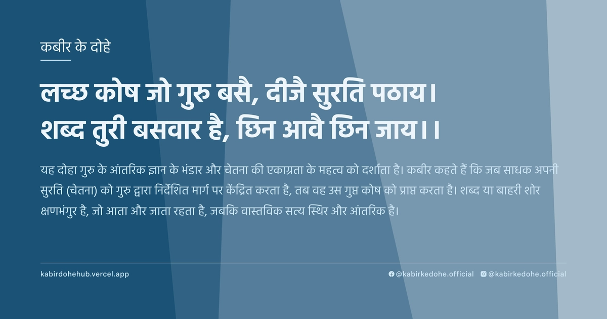 लच्छ कोष जो गुरु बसै, दीजै सुरति पठाय। शब्द तुरी बसवार है, छिन आवै छिन जाय।।