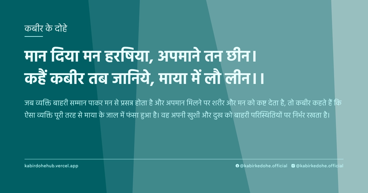 मान दिया मन हरषिया, अपमाने तन छीन। कहैं कबीर तब जानिये, माया में लौ लीन।।