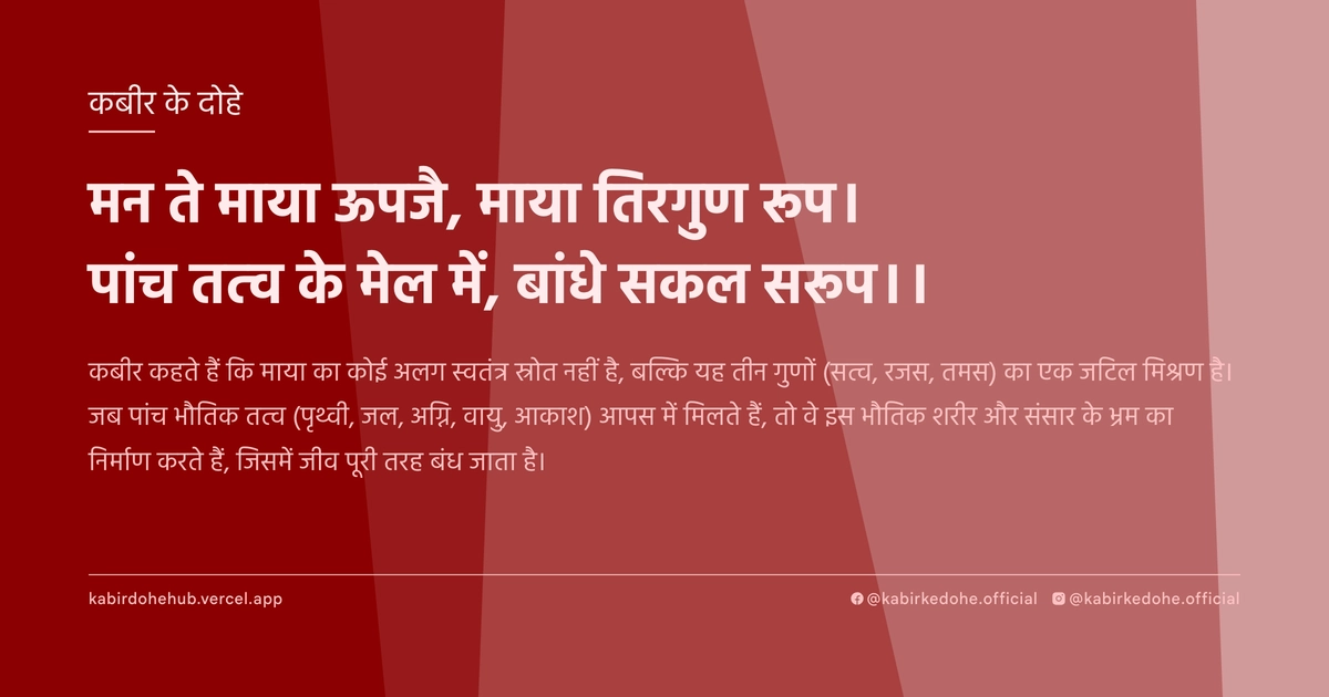 मन ते माया ऊपजै, माया तिरगुण रूप। पांच तत्‍व के मेल में, बांधे सकल सरूप।।