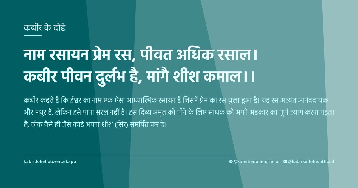 नाम रसायन प्रेम रस, पीवत अधिक रसाल। कबीर पीवन दुर्लभ है, मांगै शीश कमाल।।