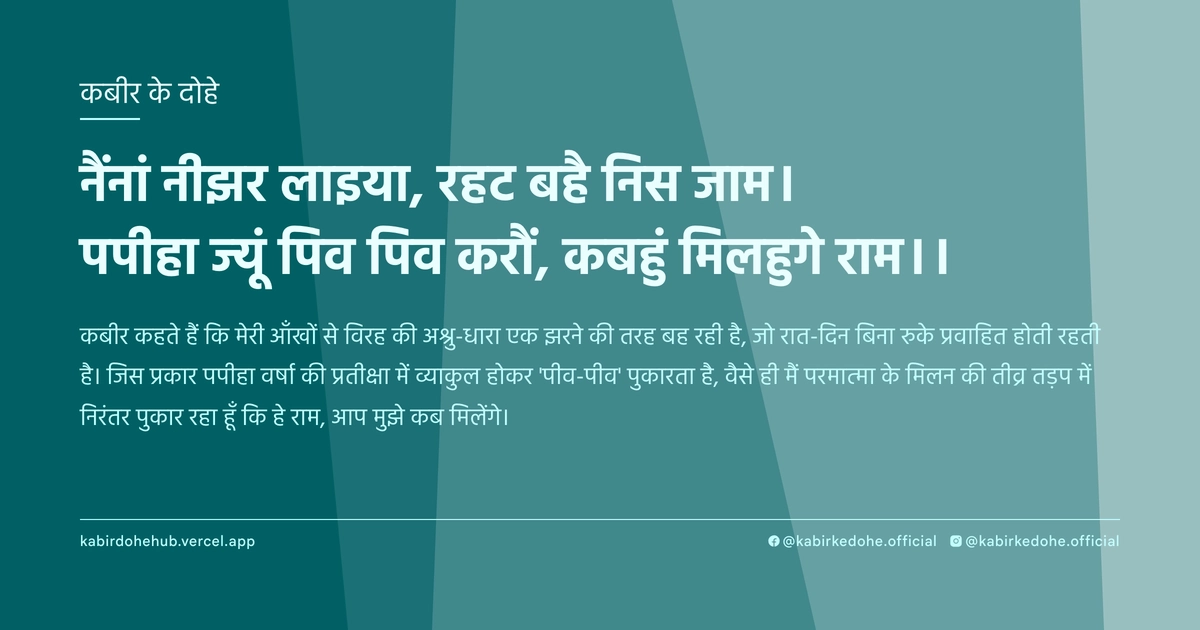 नैंनां नीझर लाइया, रहट बहै निस जाम। पपीहा ज्यूं पिव पिव करौं, कबहुं मिलहुगे राम।।