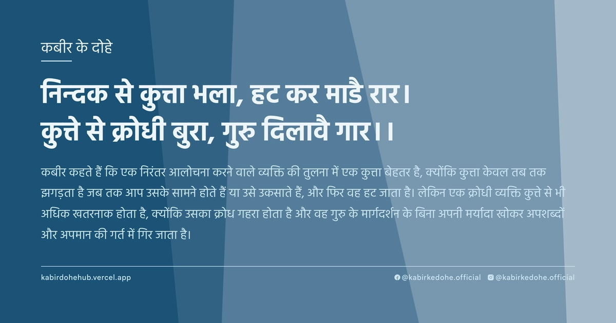 निन्‍दक से कुत्ता भला, हट कर माडै रार। कुत्ते से क्रोधी बुरा, गुरु दिलावै गार।।
