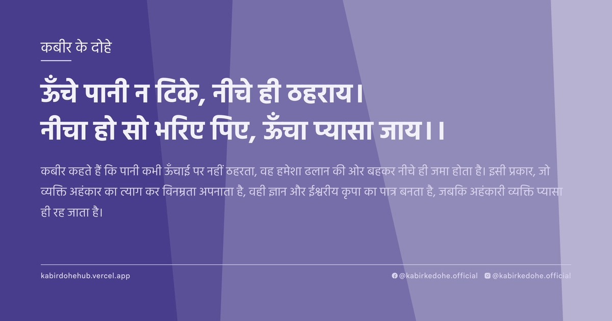 ऊँचे पानी न टिके, नीचे ही ठहराय। नीचा हो सो भरिए पिए, ऊँचा प्यासा जाय।।
