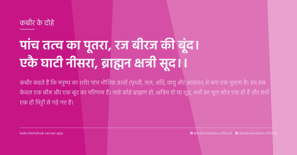 पांच तत्‍व का पूतरा, रज बीरज की बूंद। एकै घाटी नीसरा, ब्राह्मन क्षत्री सूद।।