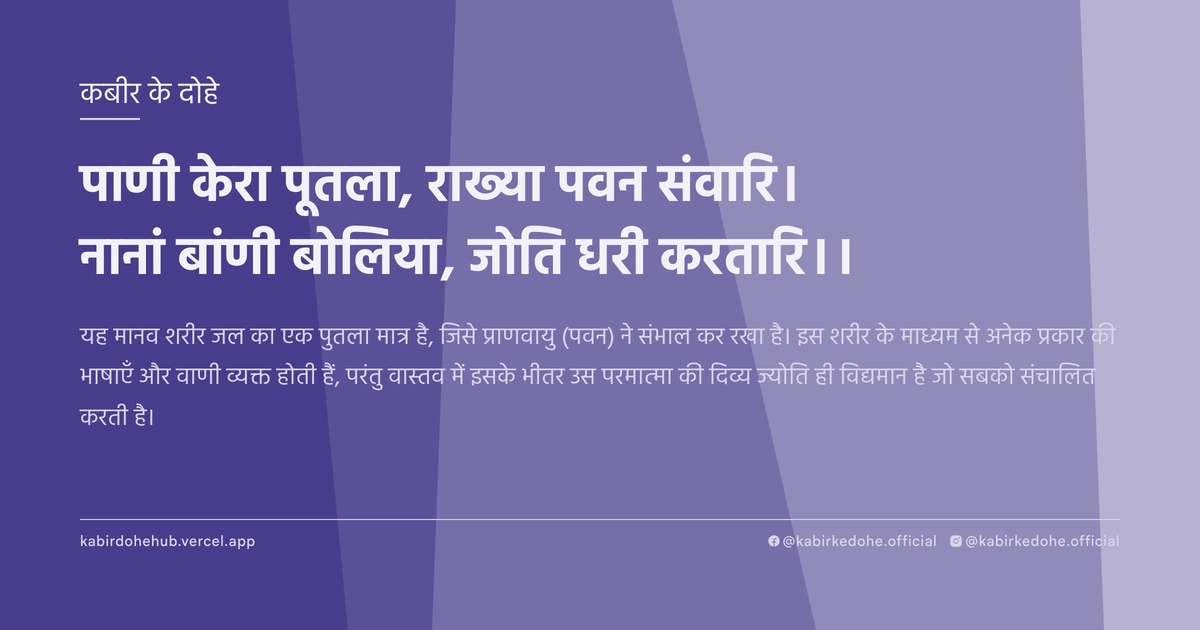 पाणी केरा पूतला, राख्‍या पवन संवारि। नानां बांणी बोलिया, जोति धरी करतारि।।