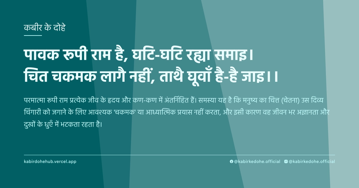 पावक रूपी राम है, घटि-घटि रह्या समाइ। चित चकमक लागै नहीं, ताथै घूवाँ है-है जाइ।।