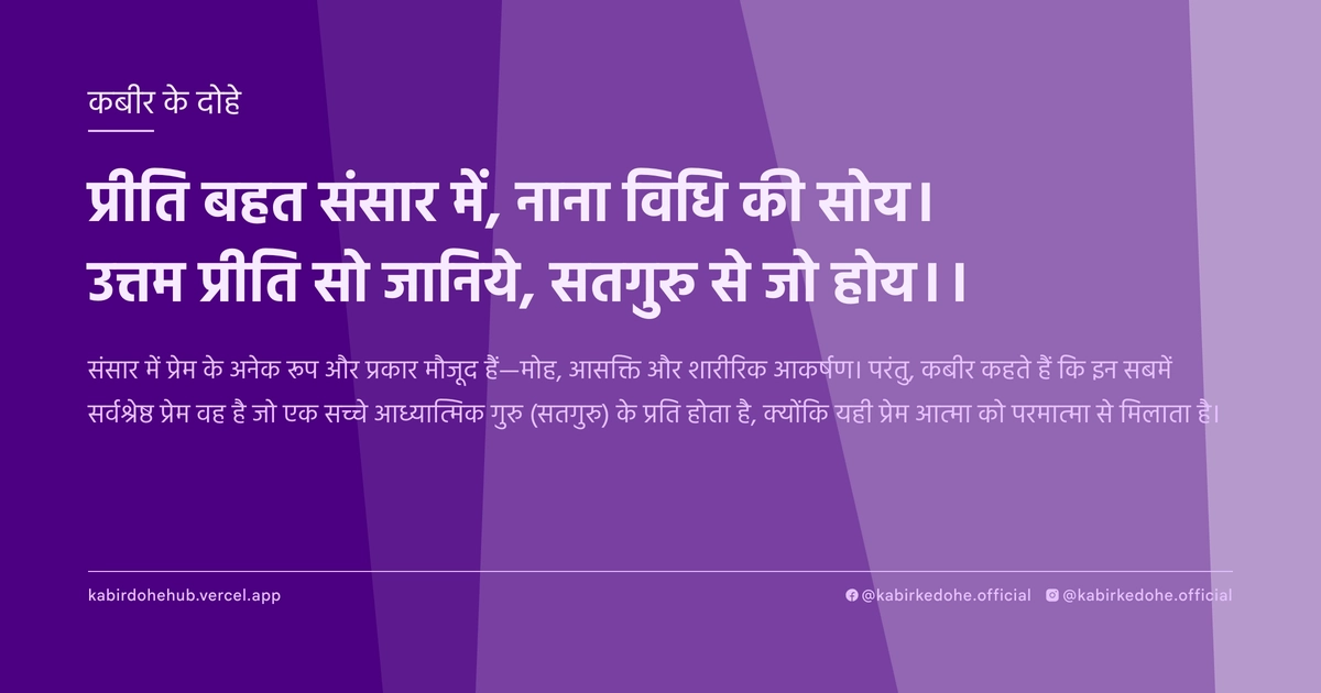 प्रीति बहत संसार में, नाना विधि की सोय। उत्तम प्रीति सो जानिये, सतगुरु से जो होय।।