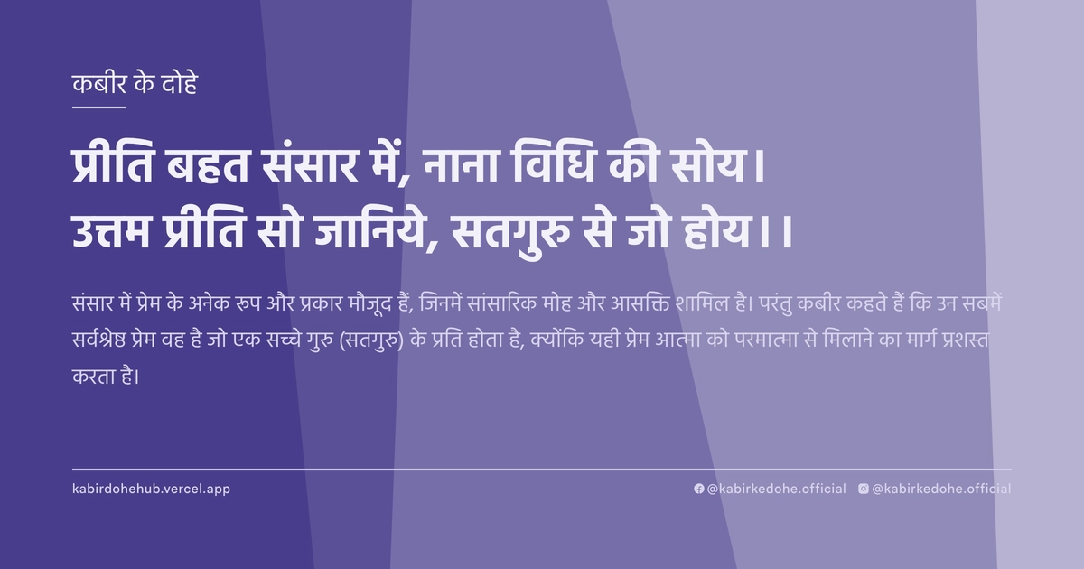 प्रीति बहत संसार में, नाना विधि की सोय। उत्तम प्रीति सो जानिये, सतगुरु से जो होय।।
