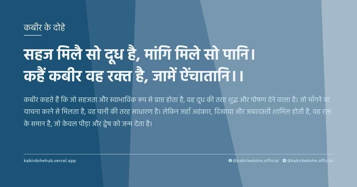सहज मिलै सो दूध है, मांगि मिले सो पानि। कहैं कबीर वह रक्त है, जामें ऐंचातानि।।