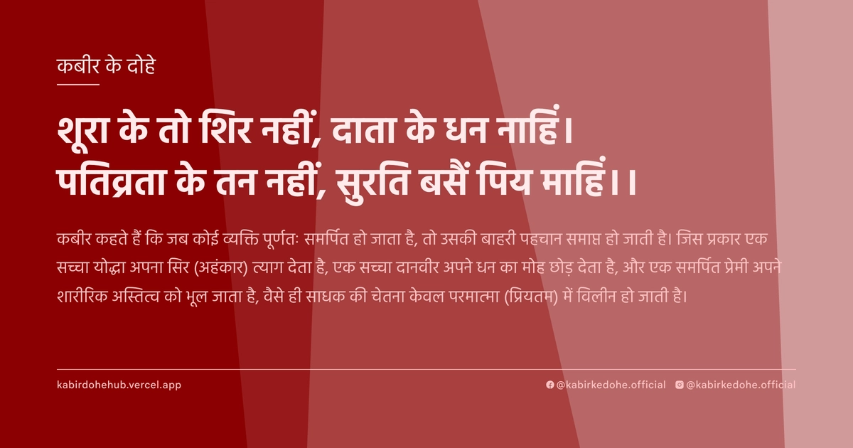 शूरा के तो शिर नहीं, दाता के धन नाहिं। पतिव्रता के तन नहीं, सुरति बसैं पिय माहिं।।