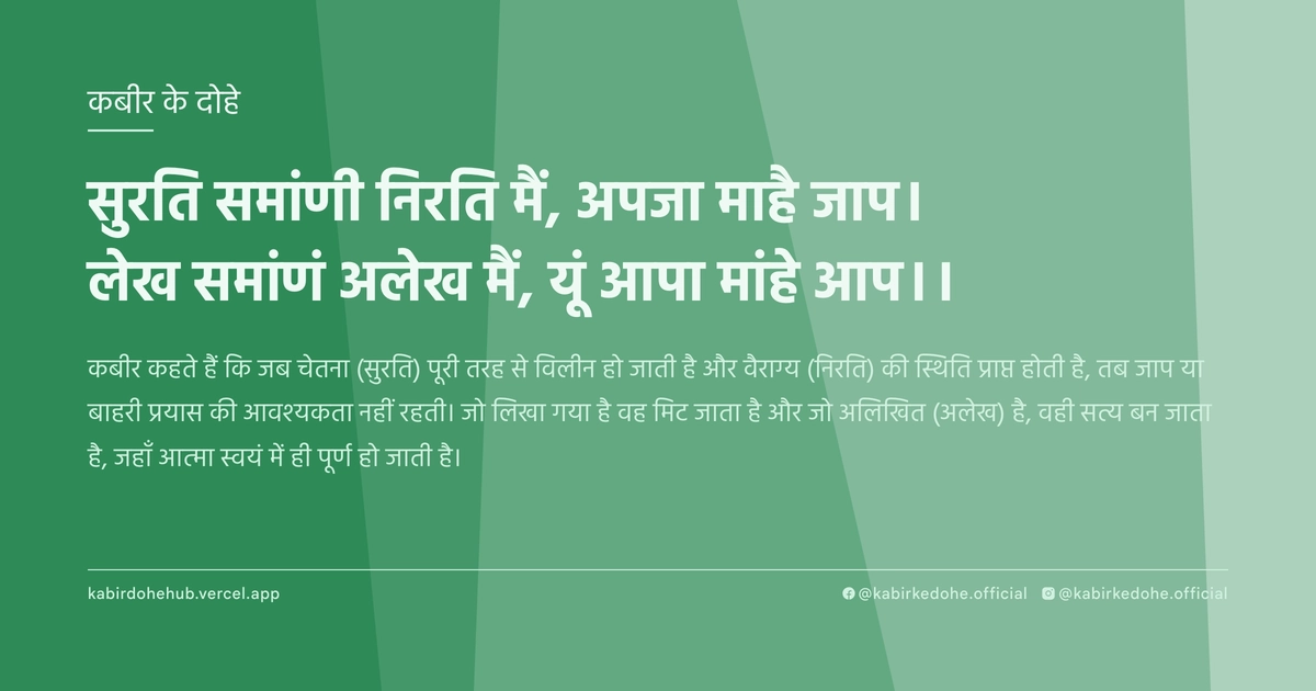 सुरति समांणी निरति मैं, अपजा माहै जाप। लेख समांणं अलेख मैं, यूं आपा मांहे आप।।