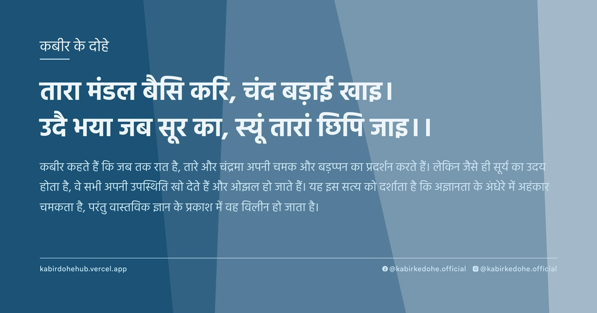 तारा मंडल बैसि करि, चंद बड़ाई खाइ। उदै भया जब सूर का, स्‍यूं तारां छिपि जाइ।।