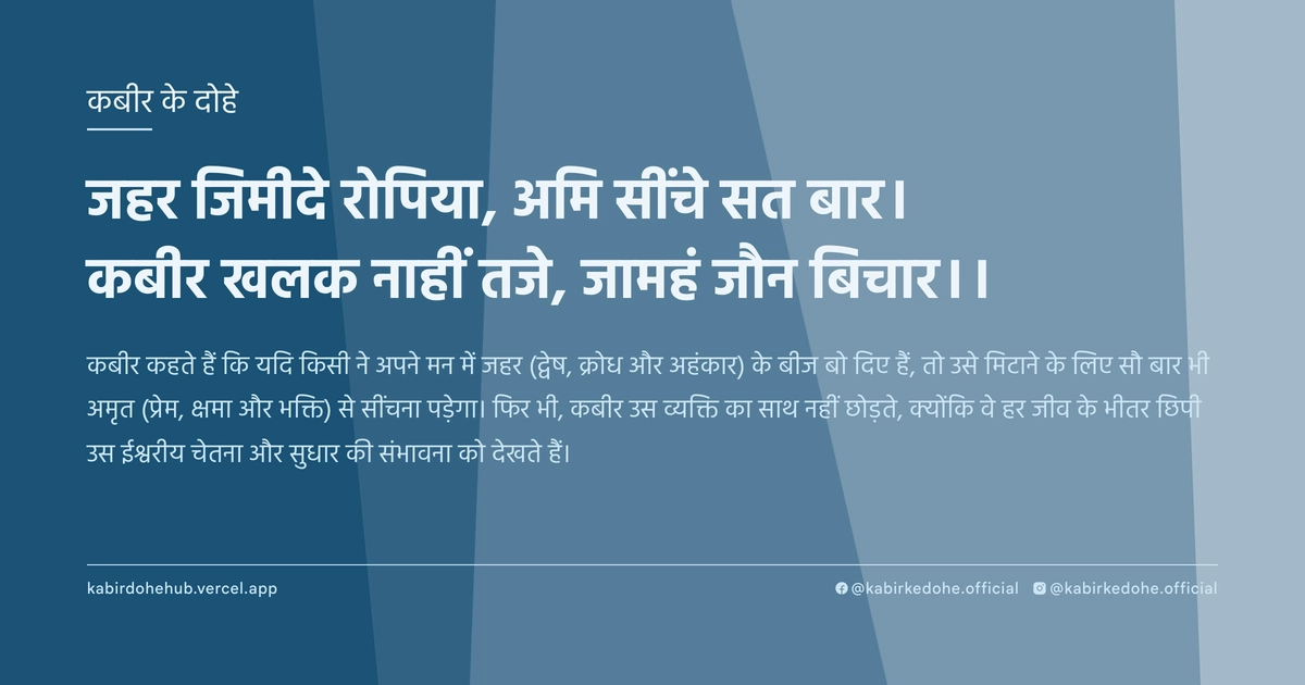 जहर जिमीदे रोपिया, अमि सींचे सत बार। कबीर खलक नाहीं तजे, जामहं जौन बिचार।।